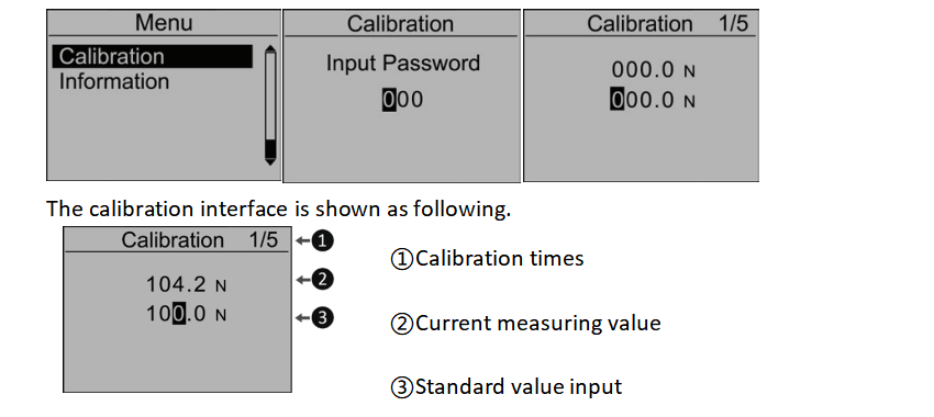Push-Pull Gauge Calibration Procedure